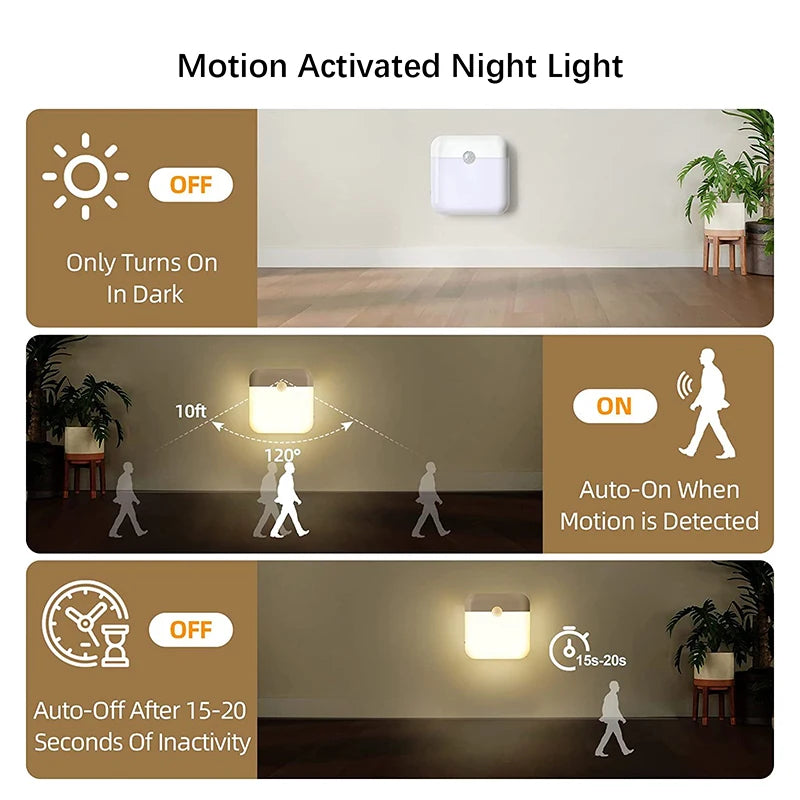 Veilleuse LED Détecteur Mouvement Rechargeable — Sans Perçage