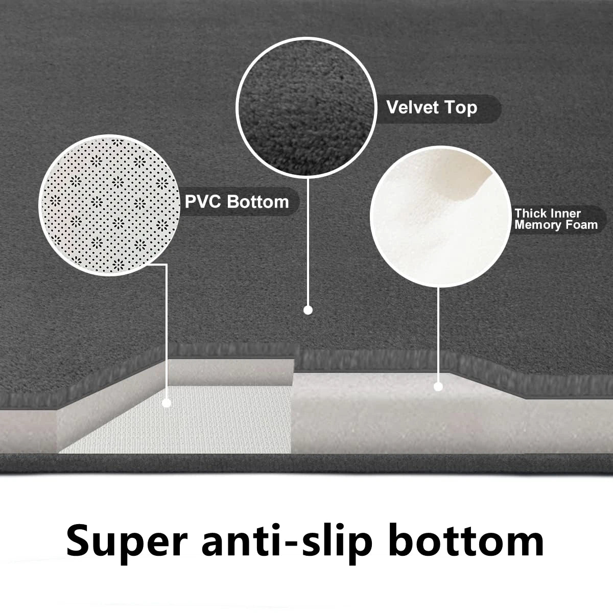 Tapis de Bain Antidérapant — Motif Patte, Absorbant