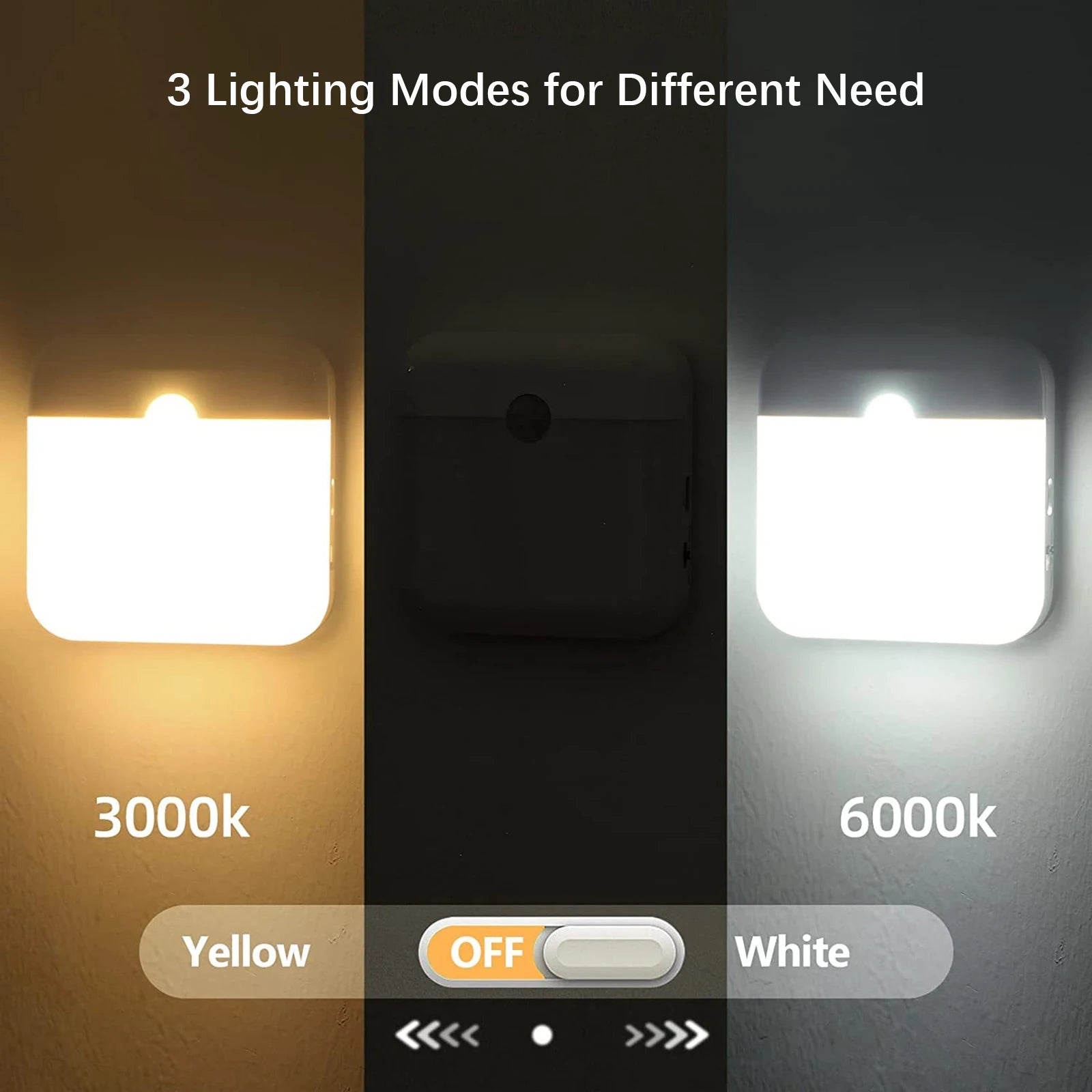 Veilleuse LED Détecteur Mouvement Rechargeable — Sans Perçage