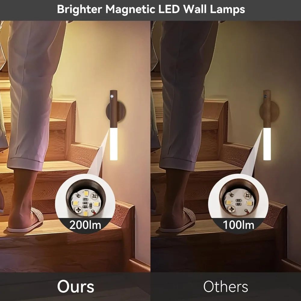 Veilleuse LED USB Rechargeable Magnétique Détecteur
